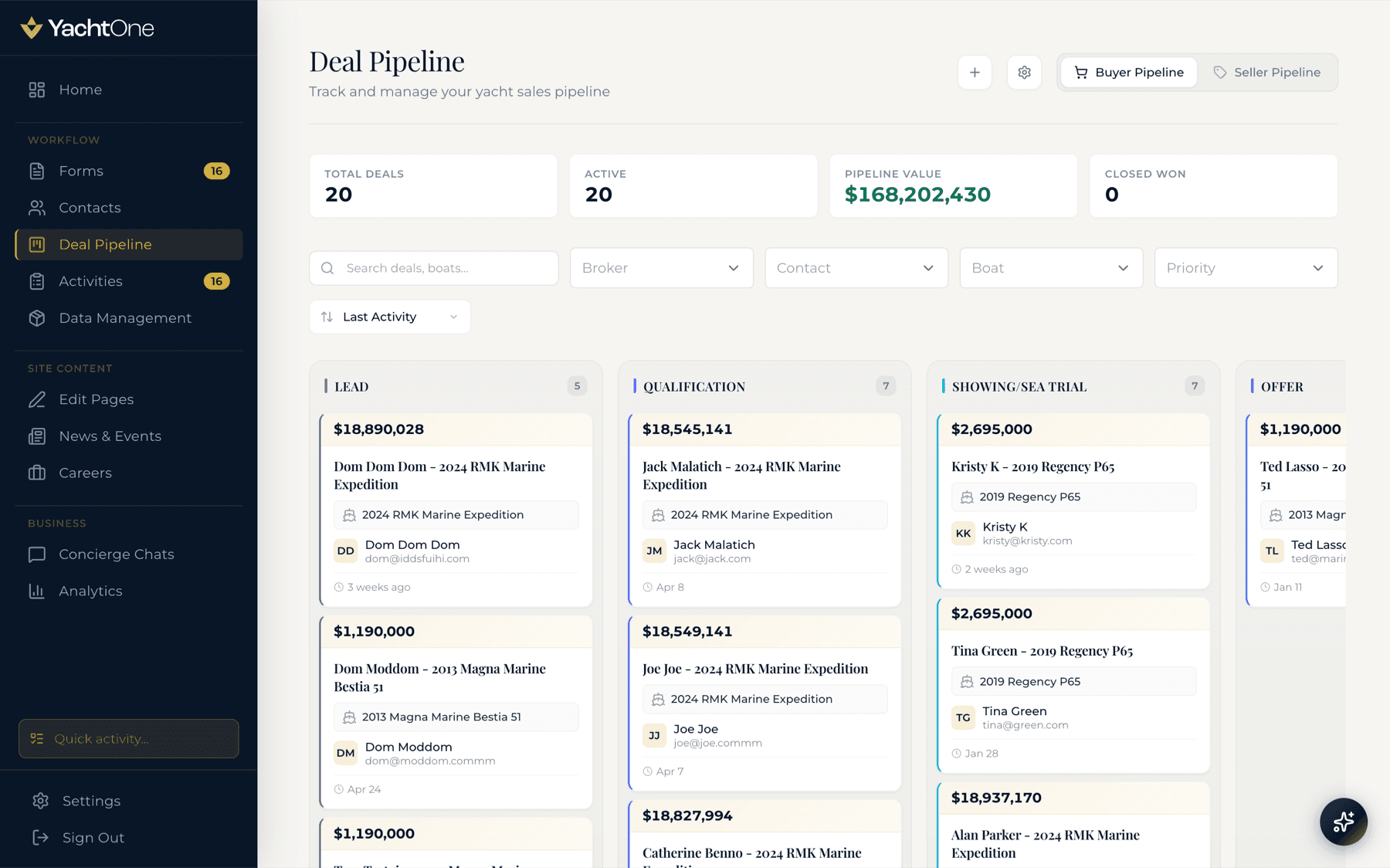 Buyer and seller deal pipelines
