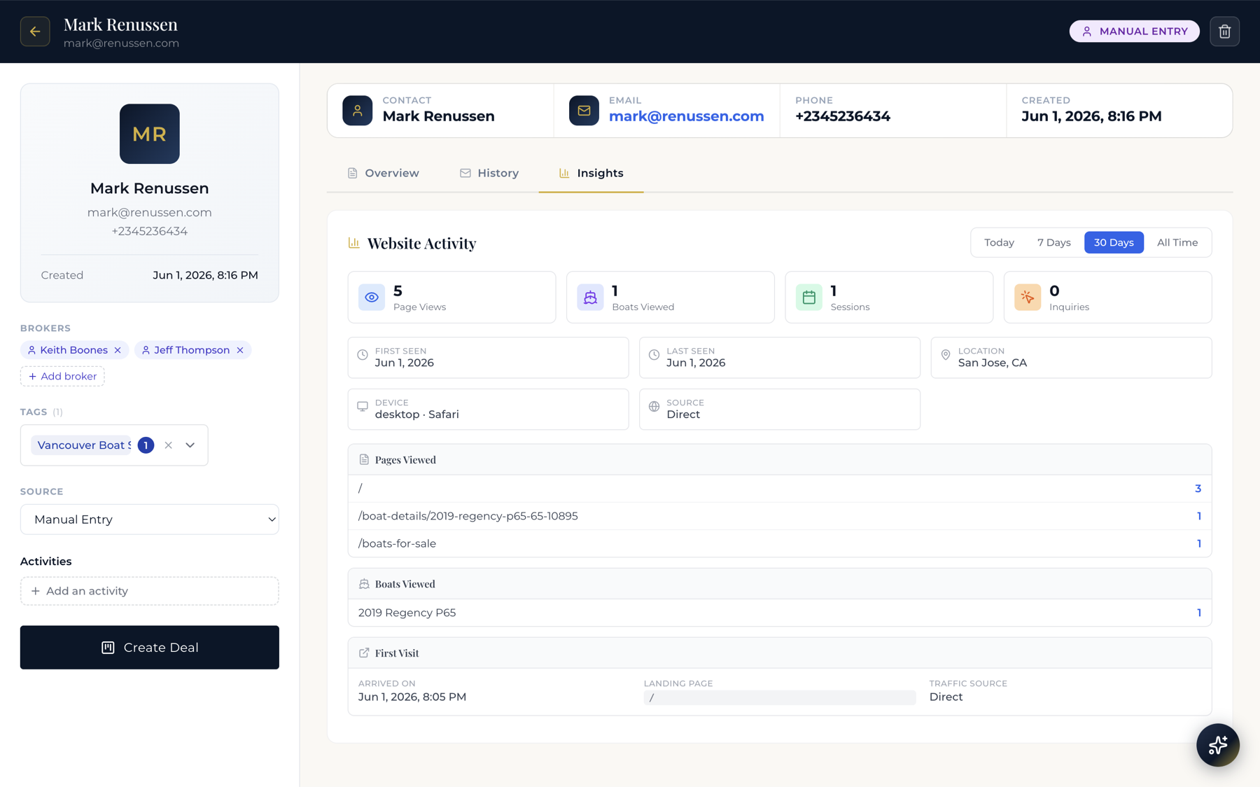 YachtOne CRM contact profile showing a buyer's website activity