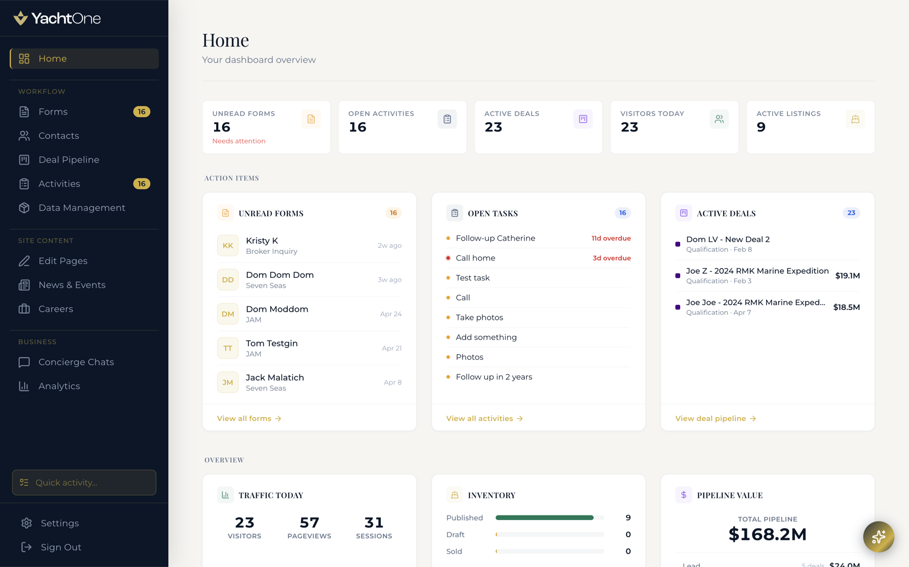 YachtOne CRM dashboard — forms, deals, activities and inventory at a glance