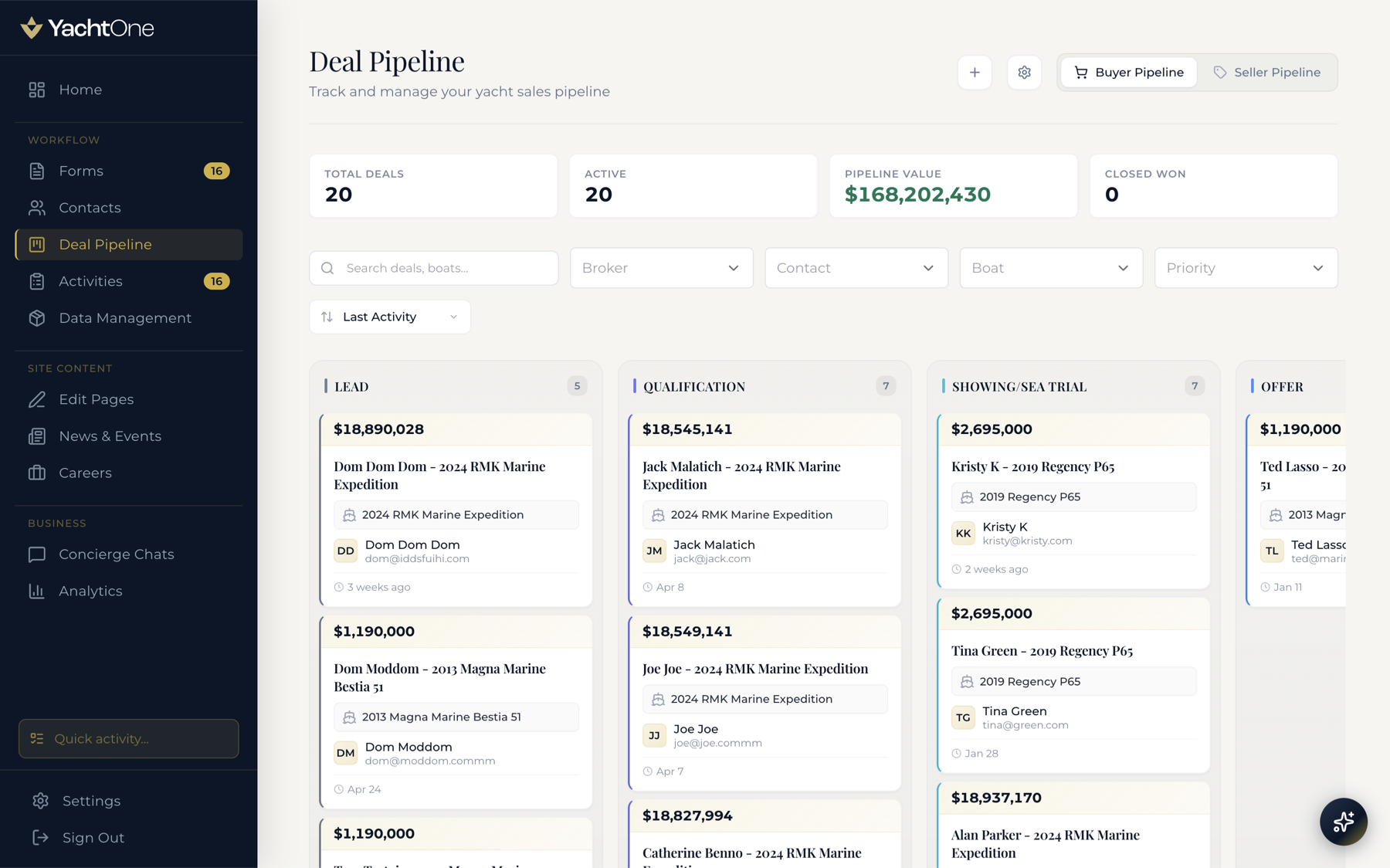 Buyer and seller deal pipelines